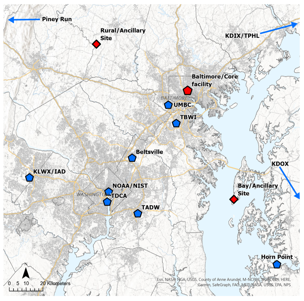 Map of Baltimore/Washington region shows four CoURAGE nodes and existing atmospheric profiling and scanning radar stations