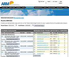 The ARM website was upgraded with a new capability in September.  ARM data users now have the ability to order data using the data cart from www.arm.gov.