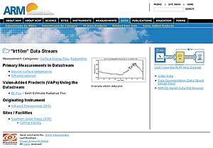 Each data stream is now presented on its own web page, and is cross-linked back to its instruments and primary measurement web pages.