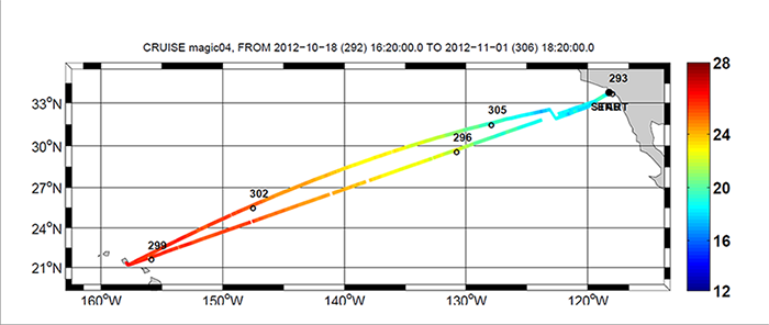 A trackline showing SSST for MAGIC Leg04.