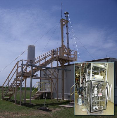 Dry samples are collected by the aerosol stack and transferred inside the Aerosol Observation System structure to the TDMA where they are exposed to humidity for growth rate sampling. For more details on how the TDMA works, see this [http://collinsgroup.tamu.edu/images/TDMAschematic.jpg][schematic].
