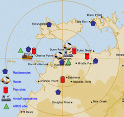 This map depicts key sites in northern Australia where the Tropical Warm Pool International Cloud Experiment will take place in January 2006. Pirlangimpi, for example, is one of five surface sites from which radiosondes (weather balloons) will be launched every three hours during the experiment. The radiosonde sites are arranged in a 150-km ring around the central experiment location in Darwin, where the DOE's ARM Program operates a permanent research facility.