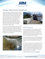 Ganges Valley Aerosol Experiment