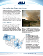 Biomass Burning Observation Project