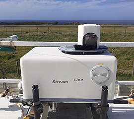 Companion Data Sets Key In on Eastern North Atlantic Doppler Lidar