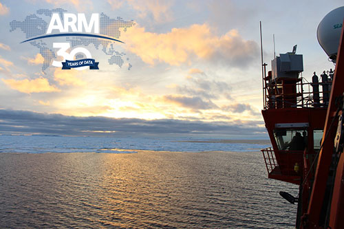 Aurora Australis supply vessel crosses the Southern Ocean during the MARCUS field campaign
