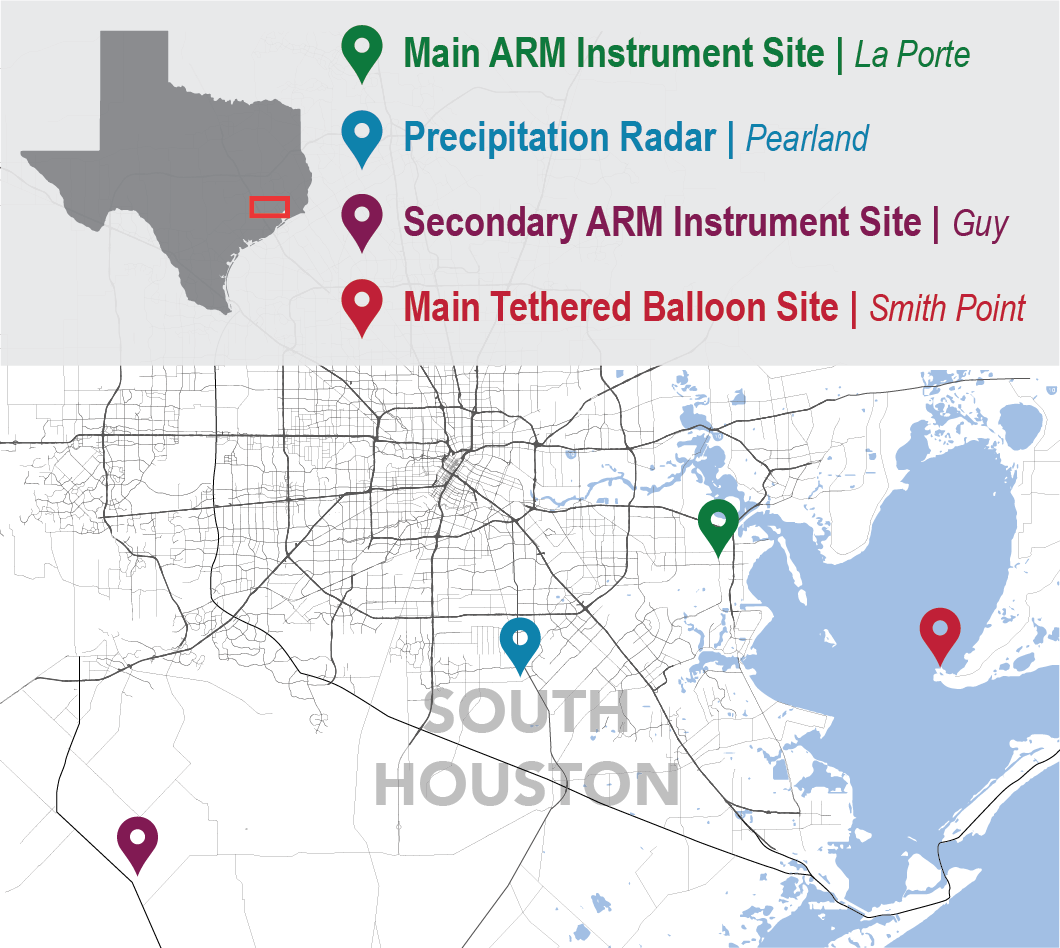 A map of the Houston area shows markers pointing to the four locations where ARM will be operating instruments during the TRACER campaign.