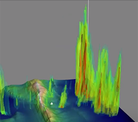 Storm Animations, CACTI-Style