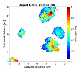 ARM Evaluation Product Delivers 4-Dimensional Map of Cloudiness