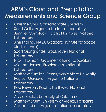 The 13 members of ARM's Cloud and Precipitation Measurements and Science Group