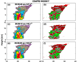 TRACER Cell Tracking Data Shed Light on Convective Evolution