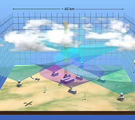 LASSO Shallow Convection Scenario Documented in BAMS