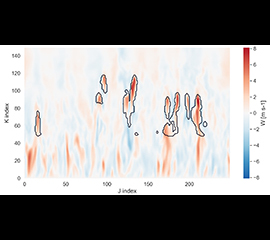 LASSO Data Bundles Released for 2018 Shallow Convection Season