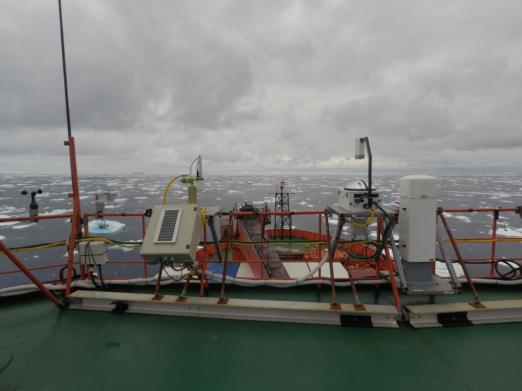 Instruments on MARCUS ship