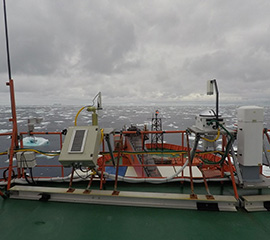 Polar Convergences