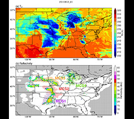 U.S. Mesoscale Convective System Database Now Available to Help Improve Atmospheric Models