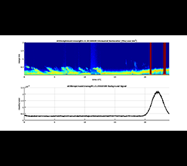 Micropulse Lidar Cloud Mask VAP Data Revised for High-Latitude Sites