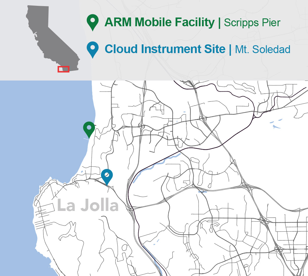 Map pinpoints the ARM Mobile Facility at Scripps Pier and the cloud instrument site at Mount Soledad