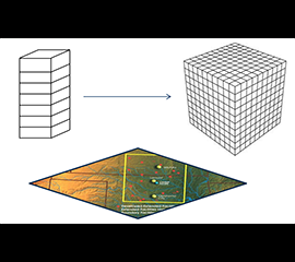 ARM Produces Its First 3-Dimensional Large-Scale Forcing Data