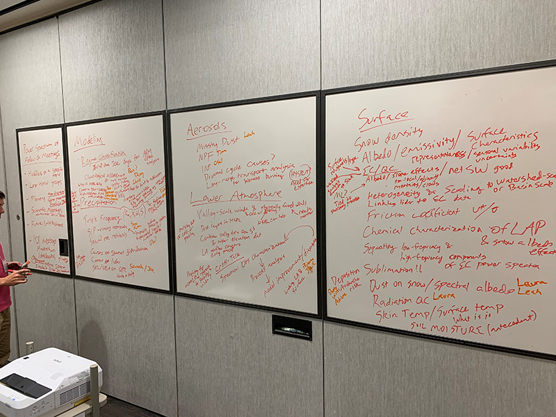 A whiteboard is full of writing in red marker. The writing is divided into lists titled Power Spectrum of Follow-On Meetings, Modeling, Precipitation, Aerosols, Lower Atmosphere, and Surface. 