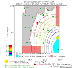 Updated Surface Cloud Grid Data Now Available
