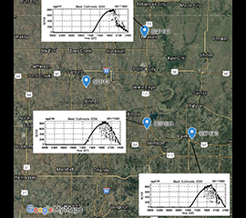 Broadband Irradiance VAPs Now Running at New SGP Extended Facilities