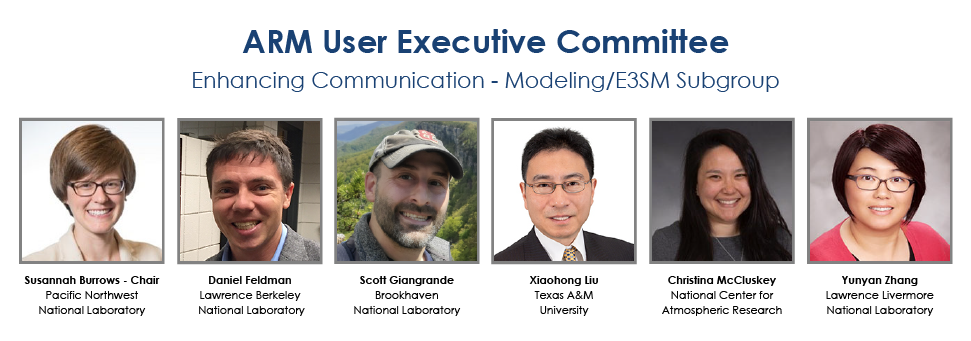 The ARM User Executive Committee's subgroup for enhancing communication with the modeling and E3SM communities consists of, from left to right, Chair Susannah Burrows, Daniel Feldman, Scott Giangrande, Xiaohong Liu, Christina McCluskey, and Yunyan Zhang.