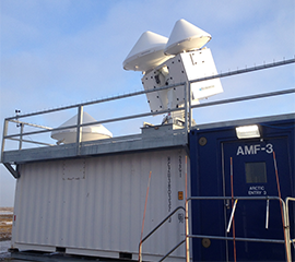 Establishing a New Site Science Team for the Third ARM Mobile Facility