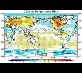 A Great Plains Divide: Investigating Temperature Differences Between Models and Observations