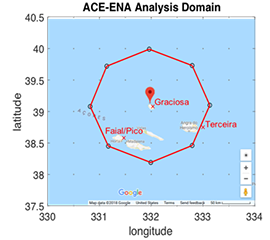 Large-Scale Forcing Data Released for ACE-ENA Campaign