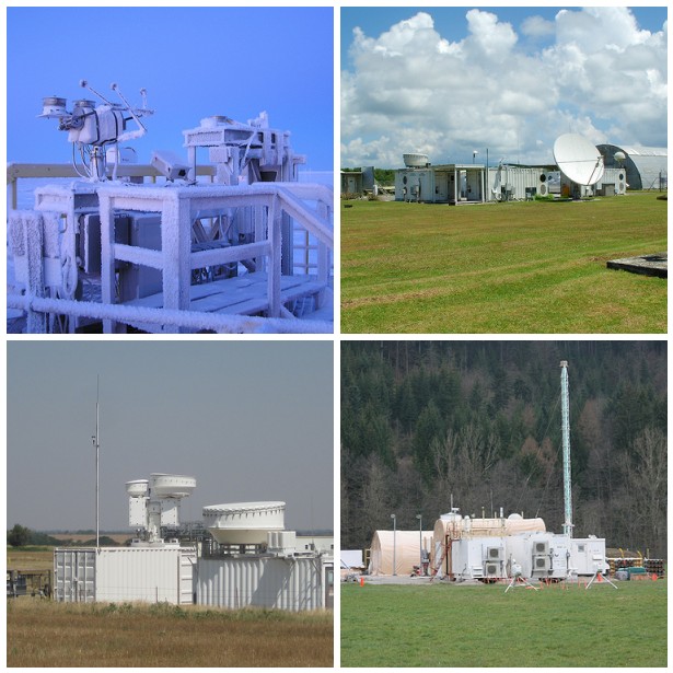 ARM Research Facility